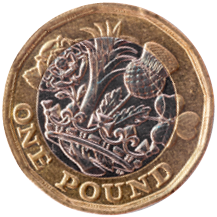 Background image of a £1 coin